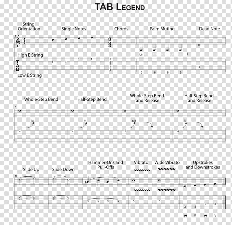 Sheet Music Tablature Musical note Guitar, sheet music transparent background PNG clipart