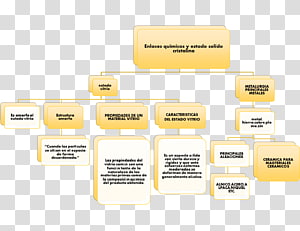 Paper Brand, design transparent background PNG clipart thumbnail