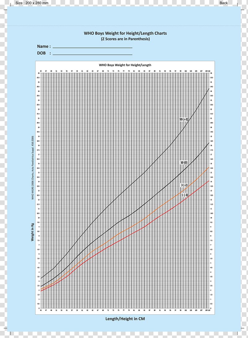 Growth chart Weight and height percentile Child Pediatrics Health, child transparent background PNG clipart
