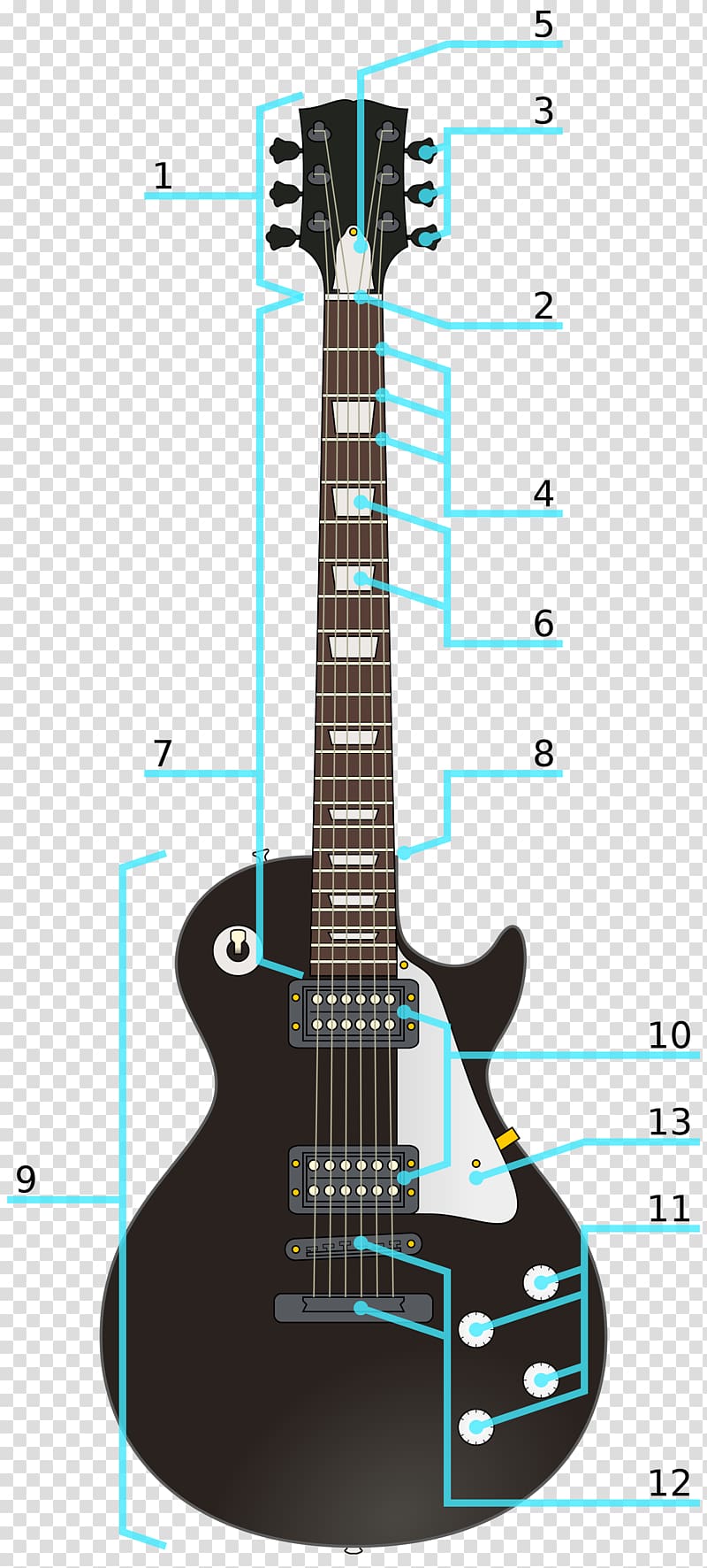 Gibson Les Paul Custom Gibson Les Paul Studio Electric guitar Gibson Brands, Inc., electric guitar transparent background PNG clipart