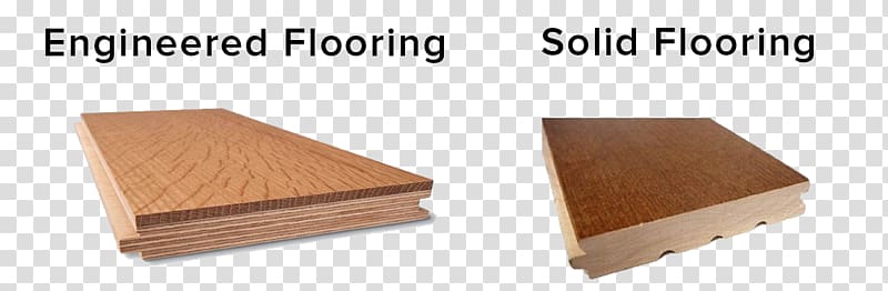 Wood flooring Wood flooring Parquetry Hardwood, wood floor transparent background PNG clipart