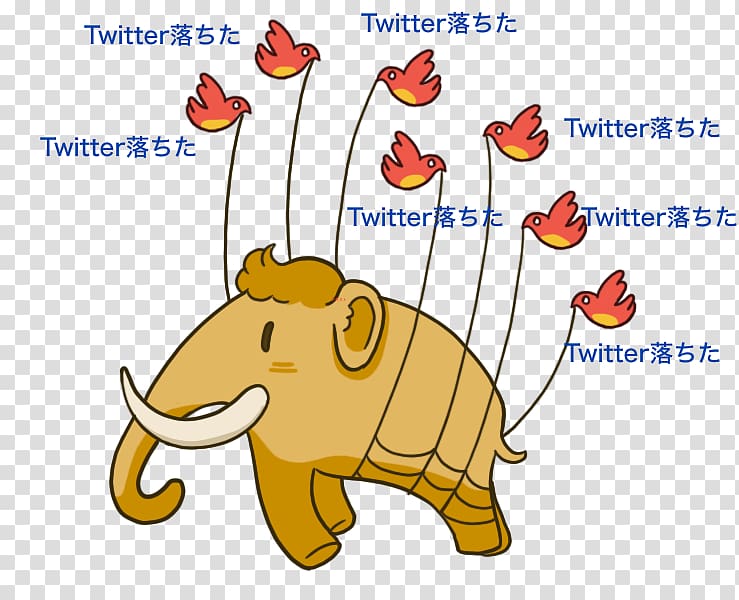 Mastodon GNU social Social network Instance Social media, koya transparent background PNG clipart