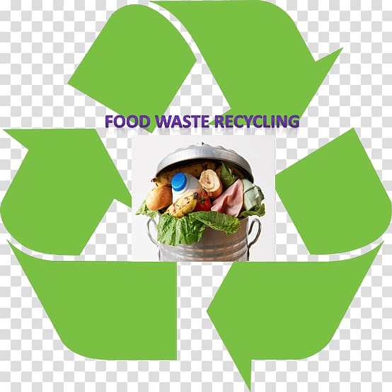 Organic food Recycling symbol Food waste recycling in Hong Kong, waste transparent background PNG clipart