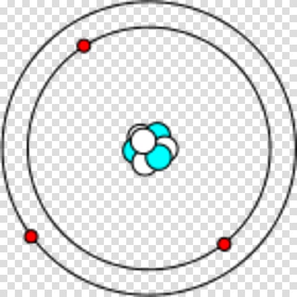 Atom Neodymium Bohr model Electron Chemical element, electron configuration of boron transparent background PNG clipart