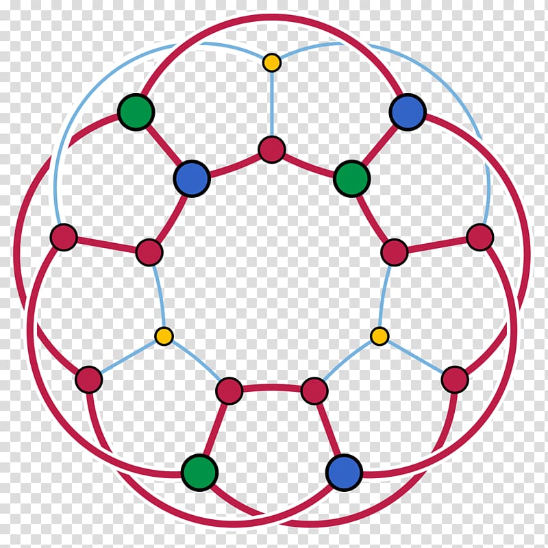 Generalized Petersen graph Graph theory Complete bipartite graph, Mathematics transparent background PNG clipart