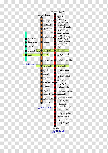 Cairo Metro Commuter Station Rapid transit Arabic Wikipedia, Cairo Metro transparent background PNG clipart