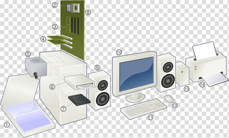 Power supply unit Computer Cases & Housings Computer hardware Personal computer, hardware card transparent background PNG clipart