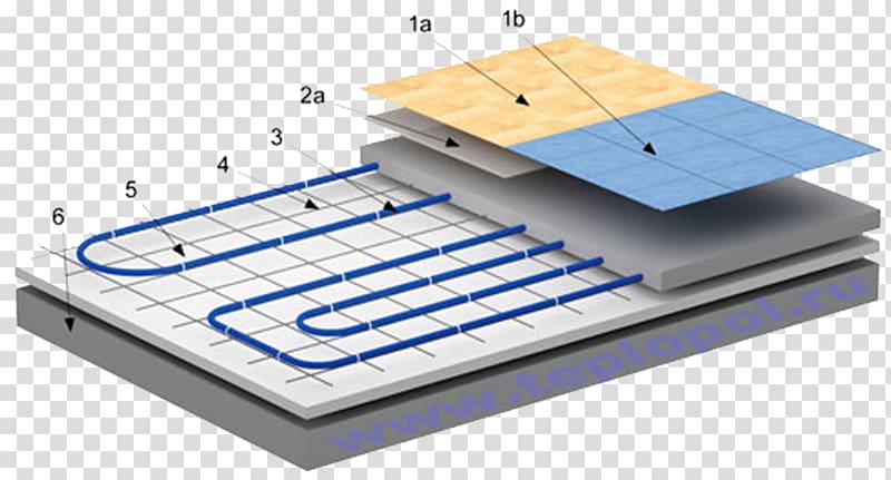 Underfloor heating Berogailu Concrete Pipe, others transparent background PNG clipart