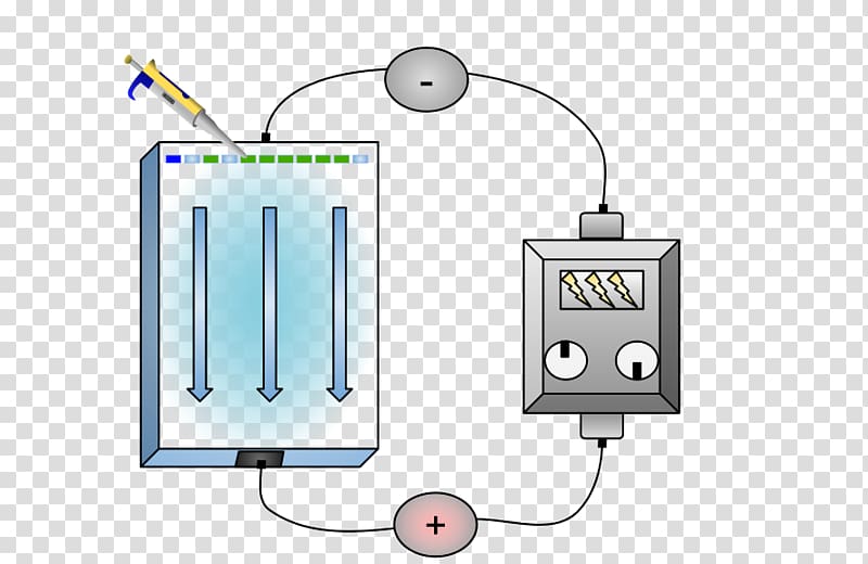 Technology Communication, hydrosphere ppt transparent background PNG clipart