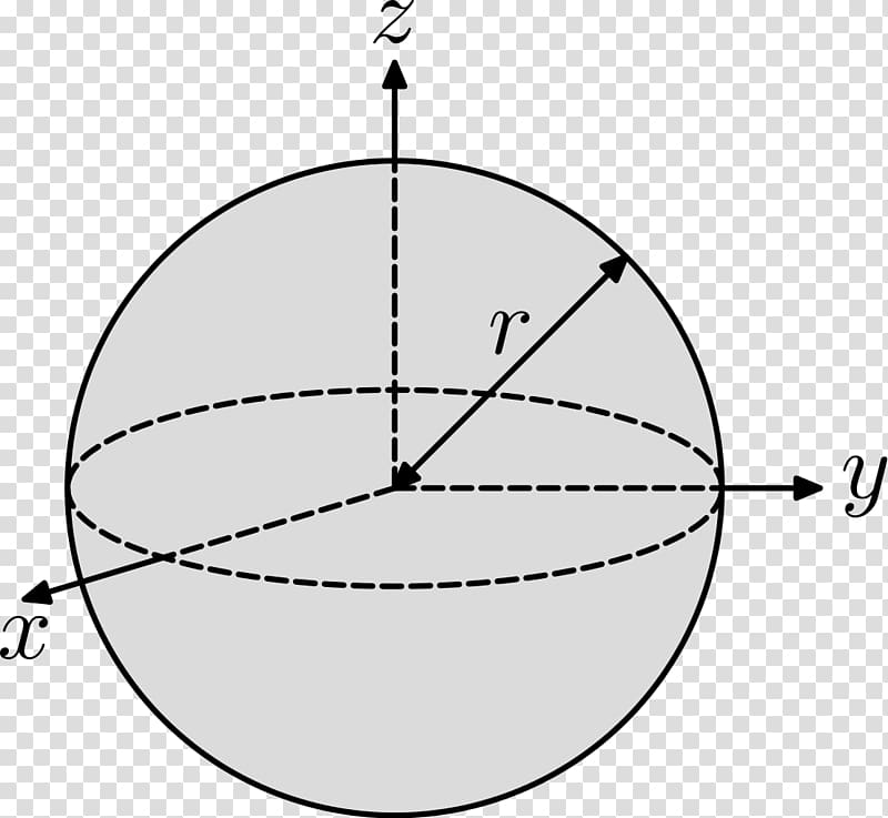 Moment of inertia Rotation around a fixed axis Second moment of area, ax transparent background PNG clipart