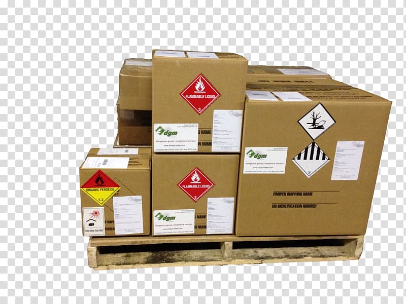 Dangerous goods Hazardous waste Packaging and labeling Wooden box Crate, dangerous goods transparent background PNG clipart