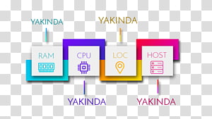 Brand Logo Organization, design transparent background PNG clipart thumbnail