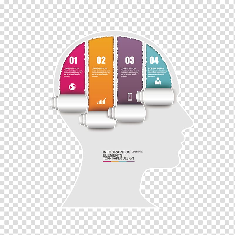 Infographics Elements illustration, Infographic Brain Chart, infographic ppt creative head transparent background PNG clipart