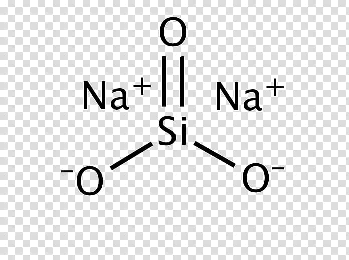 Ester Silicon dioxide Molecule Chemical formula Sodium silicate, detergents transparent background PNG clipart
