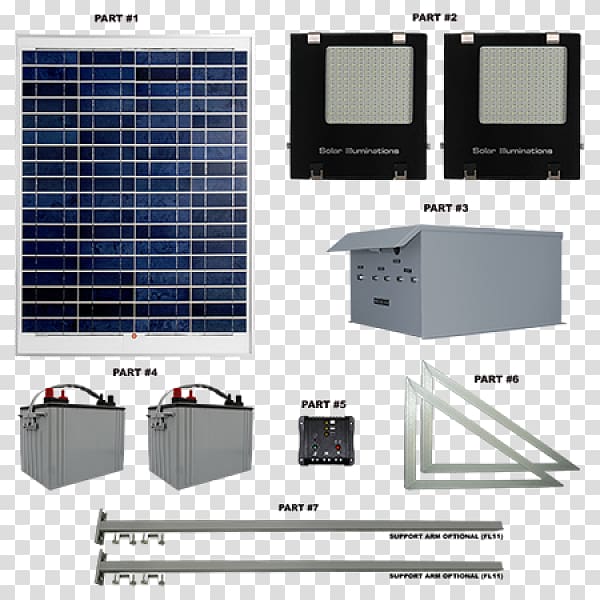 Display device Product design Multimedia, led billboard transparent background PNG clipart