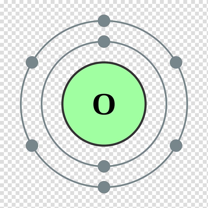 Bohr model Chemical element Oxygen Atomic theory, shells transparent background PNG clipart