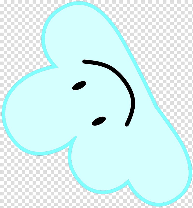 Wikia User , cloudy transparent background PNG clipart