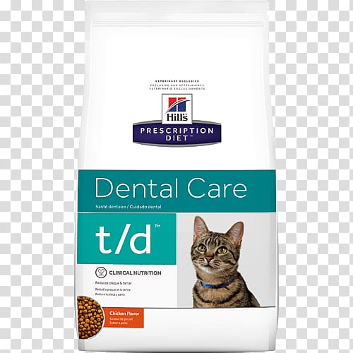 Cat Food Dog Hill\'s Pet Nutrition Science Diet, dental care transparent background PNG clipart