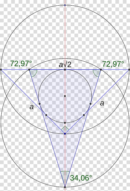 Isosceles triangle Circle Right triangle, Angle transparent background PNG clipart