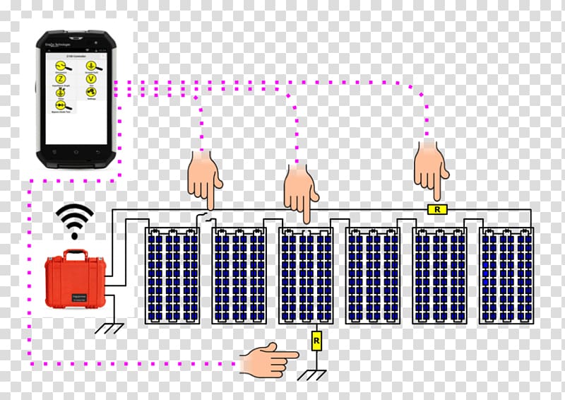 voltaic system voltaics Solar Panels Potential-induced degradation Solar inverter, others transparent background PNG clipart