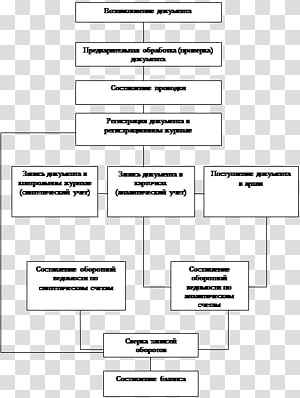 Paper Line Angle, line transparent background PNG clipart thumbnail