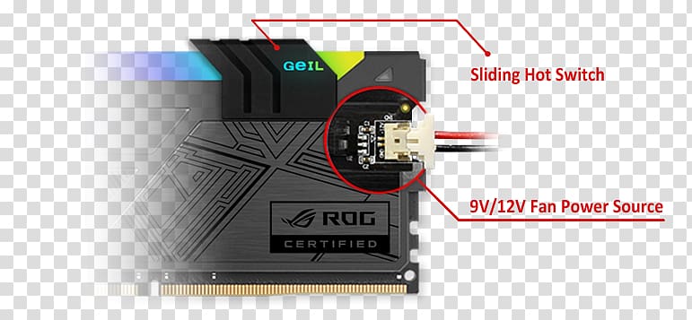 GeIL DDR4 SDRAM Republic of Gamers Memory module Hovedlager, color mode: rgb transparent background PNG clipart