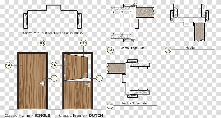 Door handle Frames Door furniture Glazing, metal frame material transparent background PNG clipart