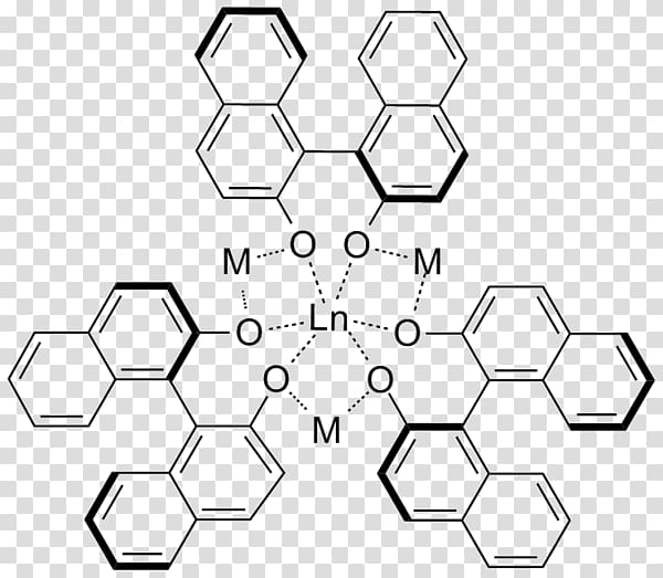 ACS Catalysis Shibasaki catalysts Chemistry Heterogeneous catalysis, others transparent background PNG clipart