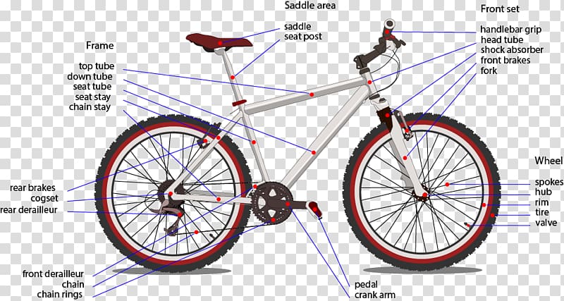 Bicycle Cranks Bicycle Frames Giant Bicycles Road bicycle, bicycle wheel size transparent background PNG clipart