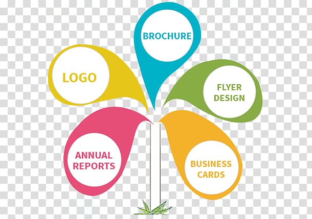 Graphic Designer Logo, business card designs transparent background PNG clipart