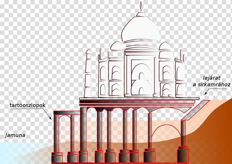 Black Taj Mahal Yamuna The Red Fort Monument, taj mahal transparent background PNG clipart