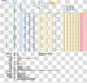 Paper Line Angle Font, line transparent background PNG clipart thumbnail