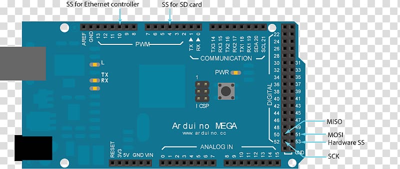 Arduino Mega 2560 Serial Peripheral Interface Secure Digital Electronics, arduino button pull up resistor transparent background PNG clipart