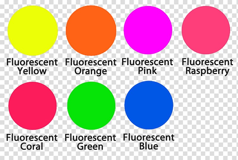 Heat transfer vinyl Fluorescence Color chart T-shirt, T-shirt transparent background PNG clipart