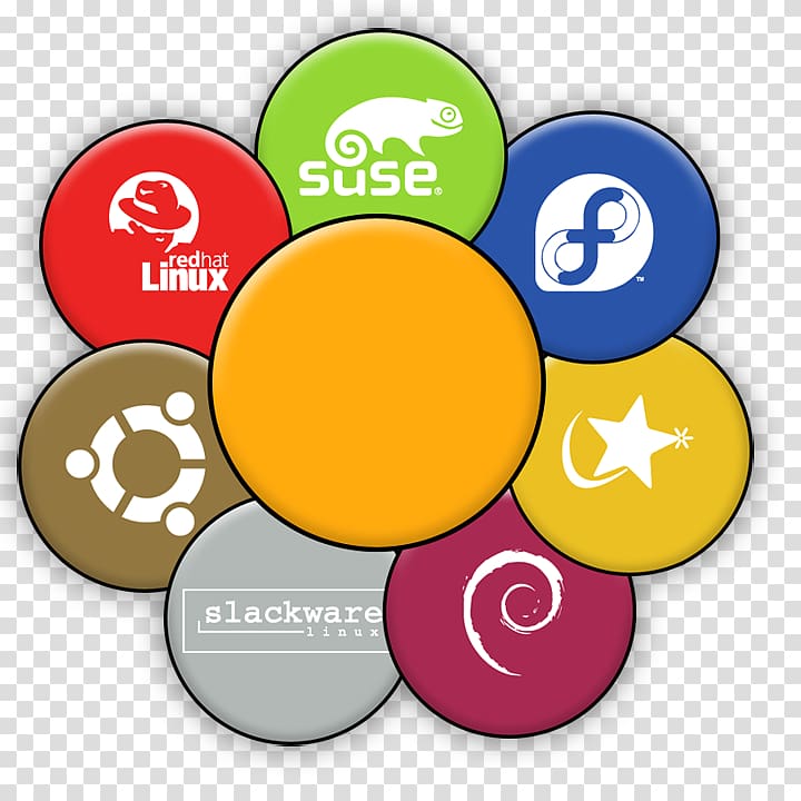 Brand OpenSUSE SUSE Linux distributions, Kde transparent background PNG clipart