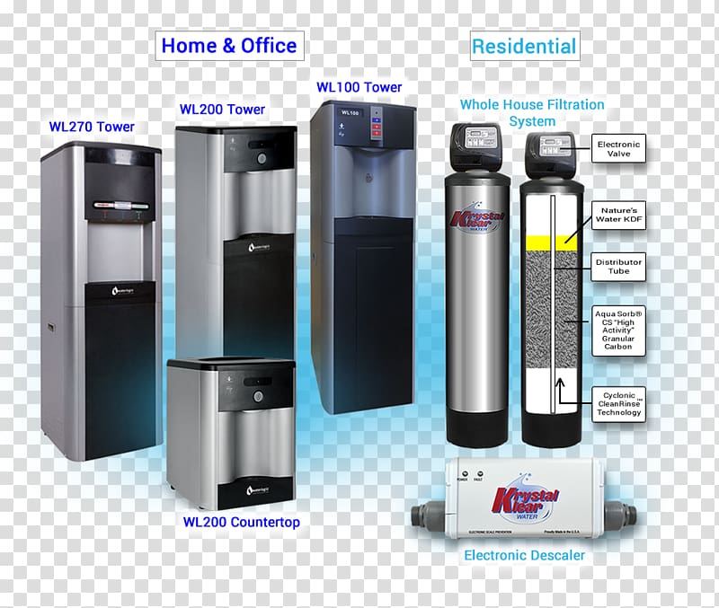 Career portfolio Blu Digital Recruitment Home appliance, others transparent background PNG clipart