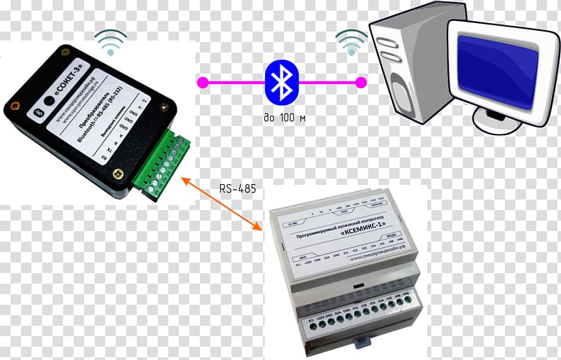 Computer port Bluetooth RS-485, Rs485 transparent background PNG clipart