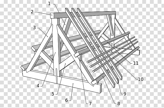 Timber roof truss Framing Gable roof Building, truss building transparent background PNG clipart