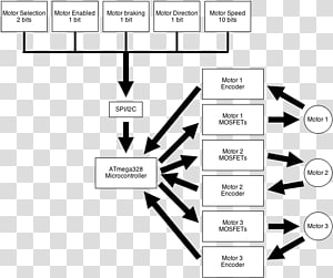 Graphic design Document Pattern, design transparent background PNG clipart thumbnail