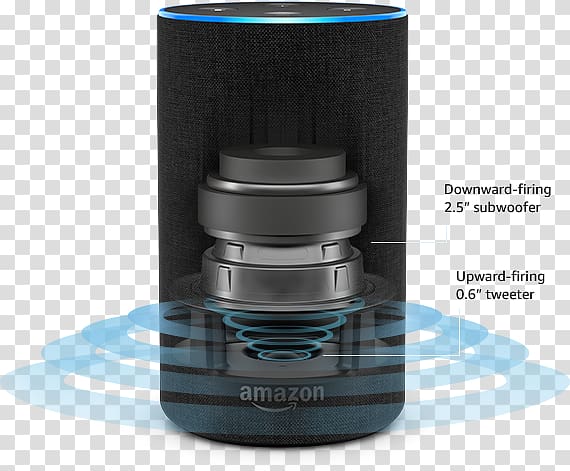 Amazon Echo (2nd Generation) Amazon.com Amazon Alexa Sound, amazon echo transparent background PNG clipart