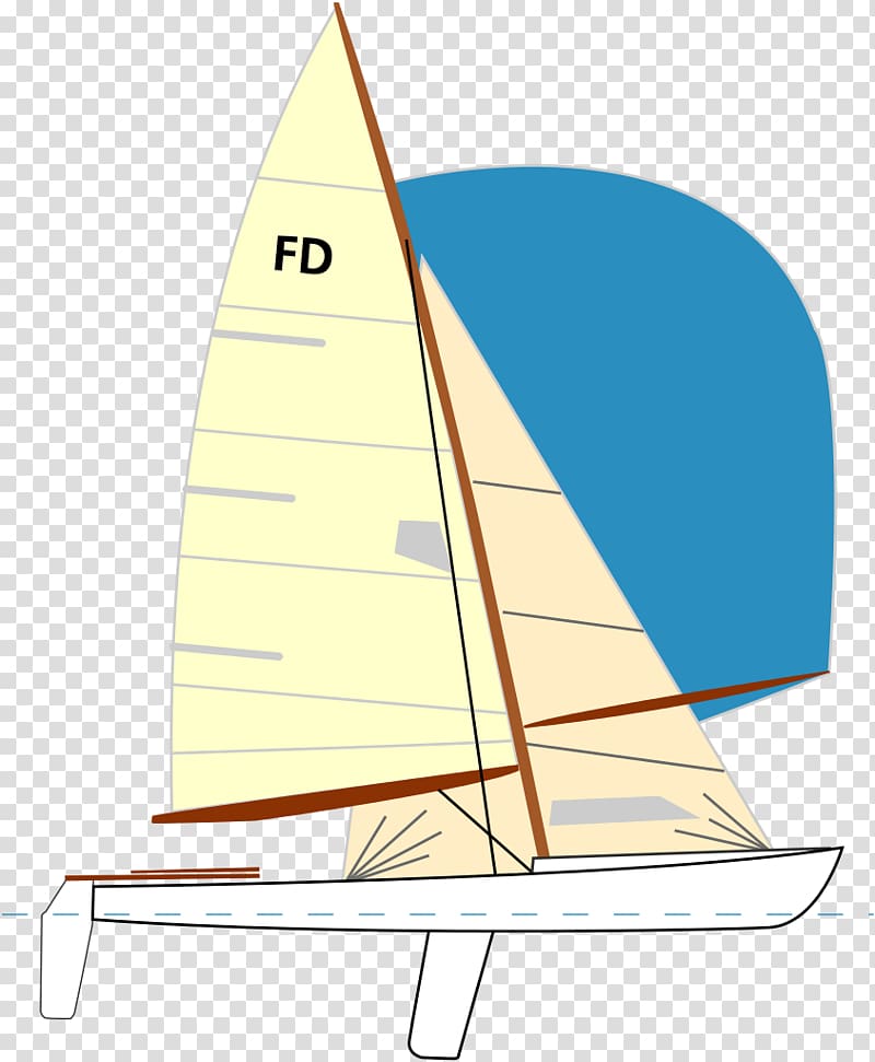 Dinghy sailing Flying Dutchman Finn, sail transparent background PNG clipart