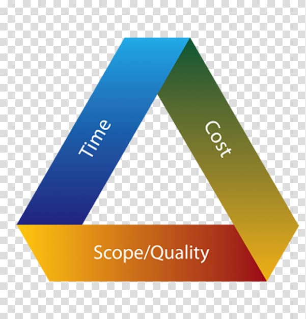 Project management triangle Cost Project manager, others transparent background PNG clipart