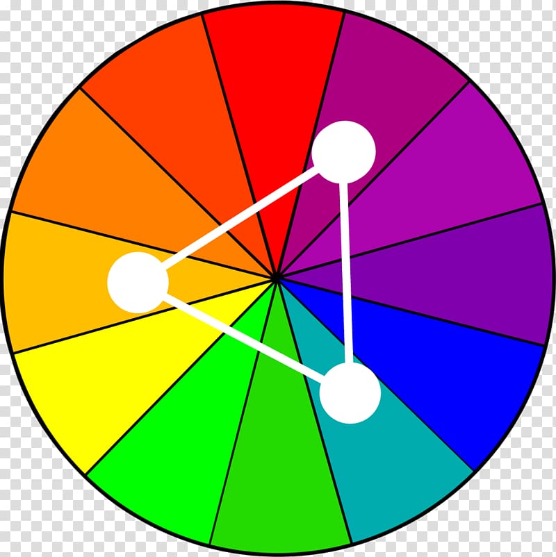 Color wheel Complementary colors Color scheme Color theory, the color of orange transparent background PNG clipart