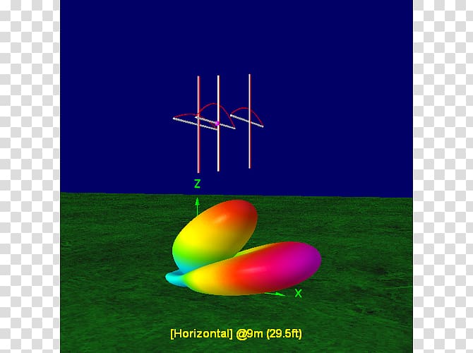 Aerials Polarized light Yagi–Uda antenna Desktop Chemical element, radiation efficiency transparent background PNG clipart