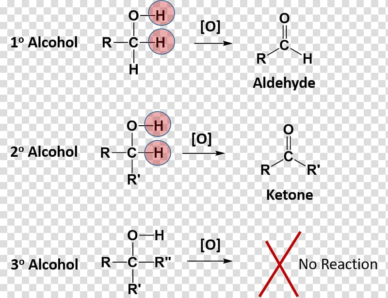 Carbonyl group Ether Chemistry Redox Chemical reaction, Primary Alcohol transparent background PNG clipart