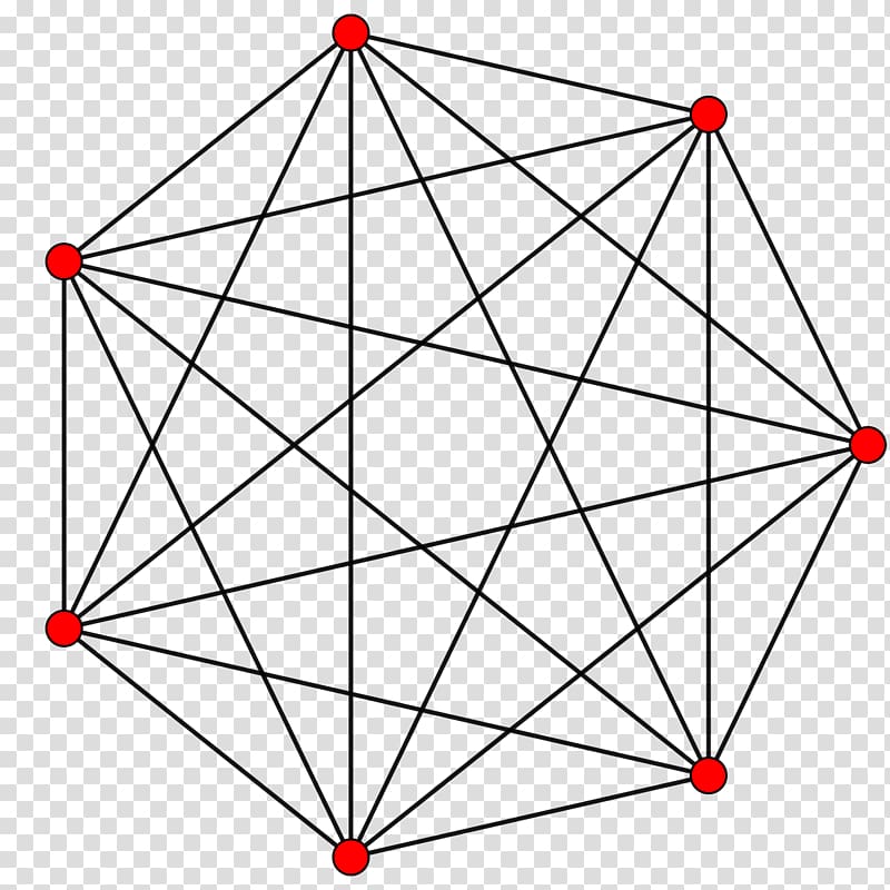 Complete graph Graph theory Vertex Simplex, Mathematics transparent background PNG clipart