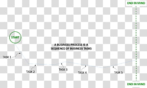 Brand Line Angle Diagram, line transparent background PNG clipart thumbnail