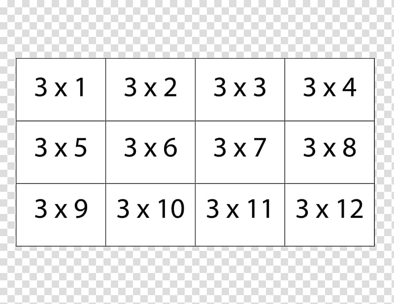 Multiplication table Flashcard Mathematics Worksheet, multiplication table transparent background PNG clipart