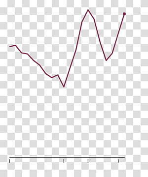 Line Point Angle, line transparent background PNG clipart thumbnail