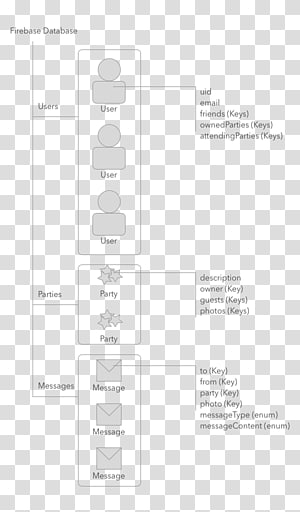 Brand Line Angle, design transparent background PNG clipart thumbnail